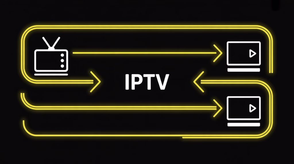 best iptv 2025