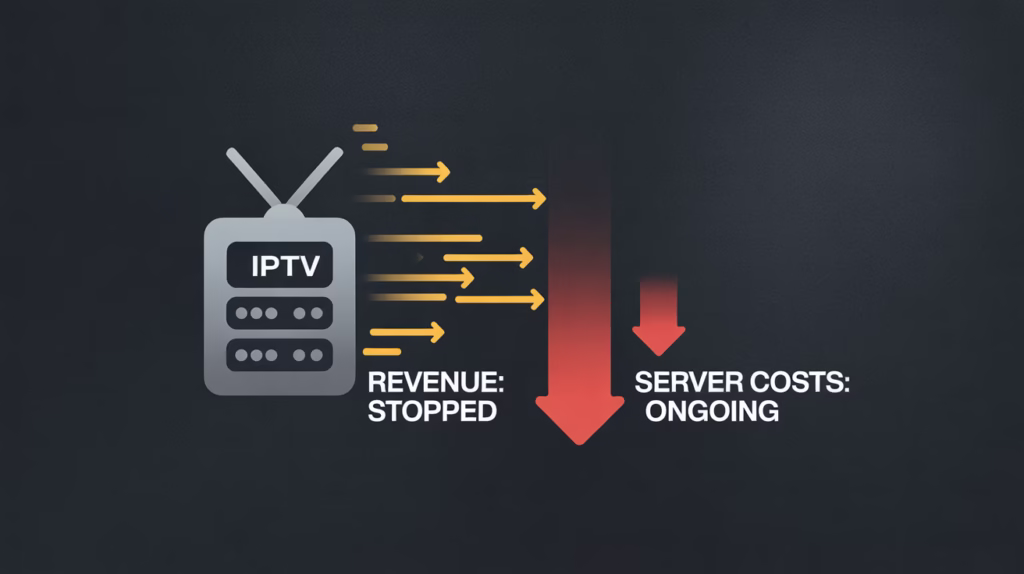 iptv lifetime subscription